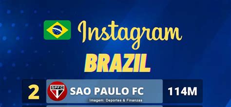 Gutierrez Williams Instagram Sao Paulo